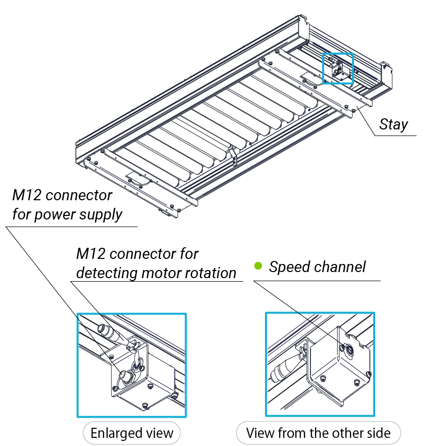 [ECV50C-RC]EcoElectric DC Roller Conveyormain_2