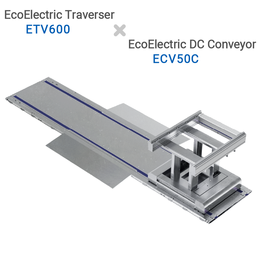 EcoElectric DC conveyorの画像